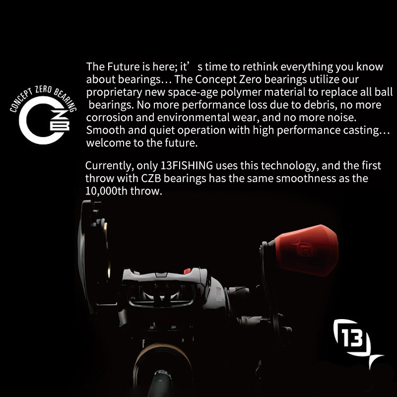 New Original 13Fishing Reel Co - огляд і ціна Abu Garcia Reel Max
