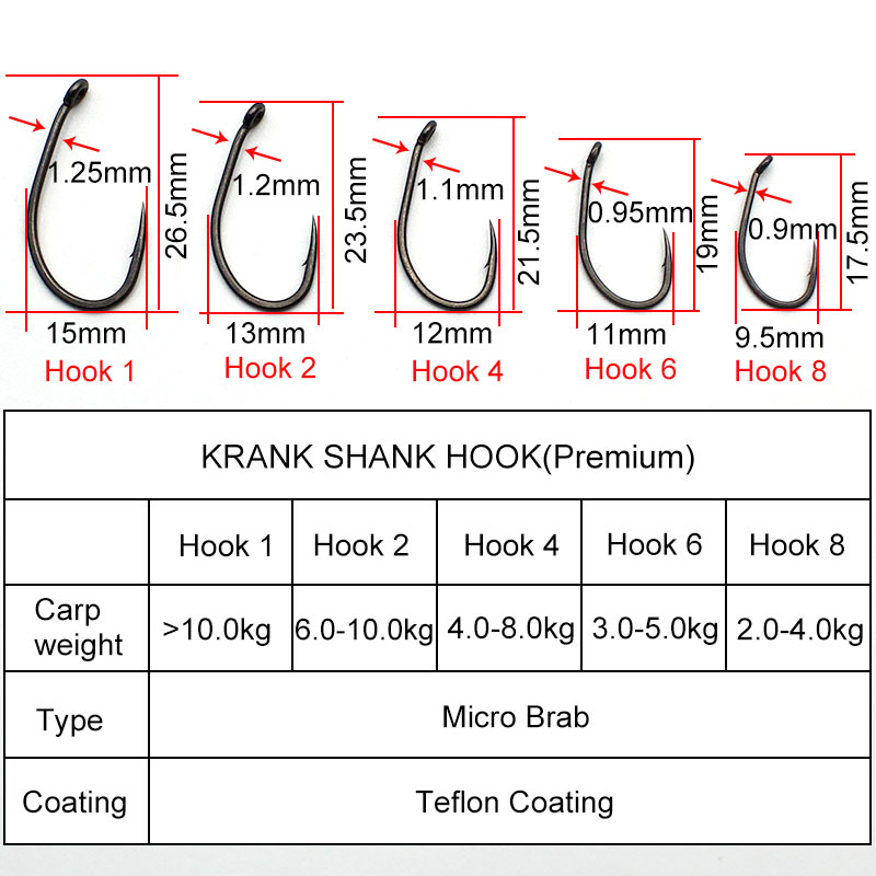 20PCS/Lot Carp fishing PTFE co - огляд і ціна Fishing Equipment Brands